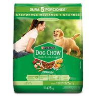 Concentrado Dog Chow Cachorros Raza Mediana Y Grande Bolsa x 475 gr